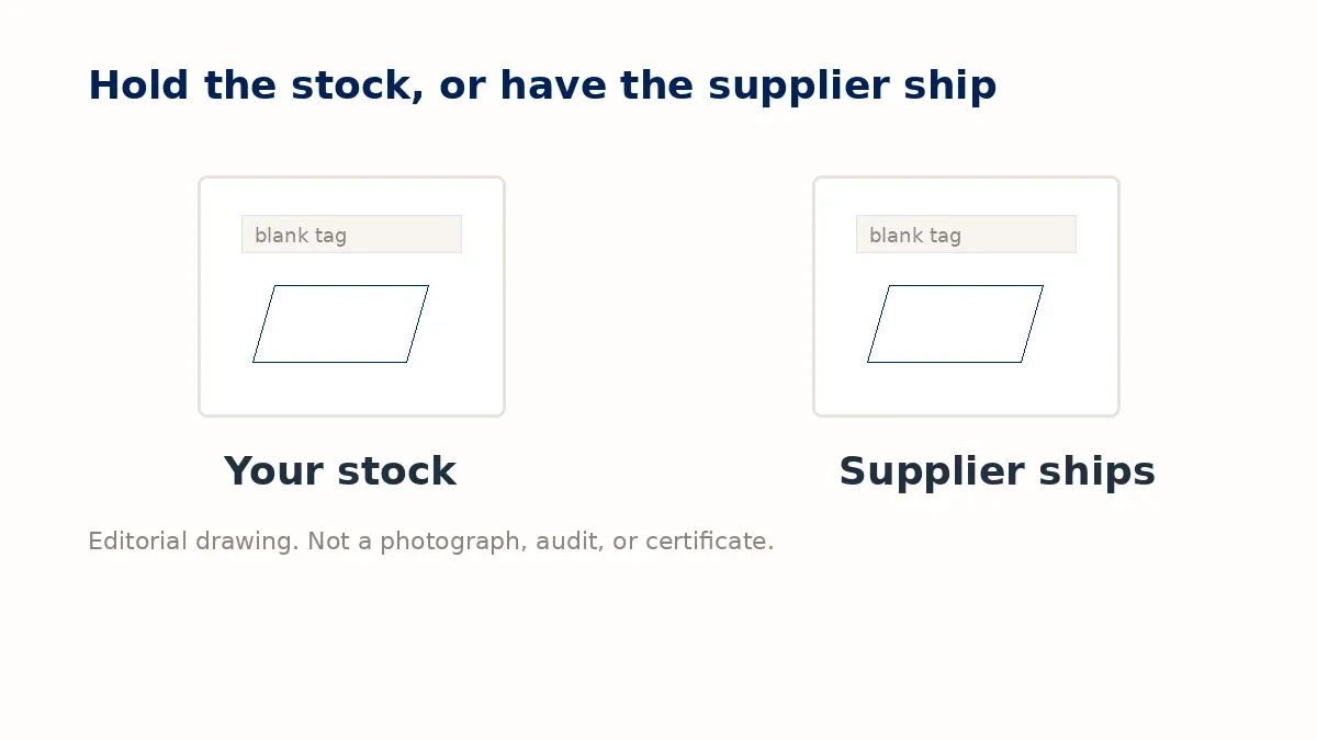 Editorial drawing of two cartons with blank tags, one marked Your stock and one marked Supplier ships.